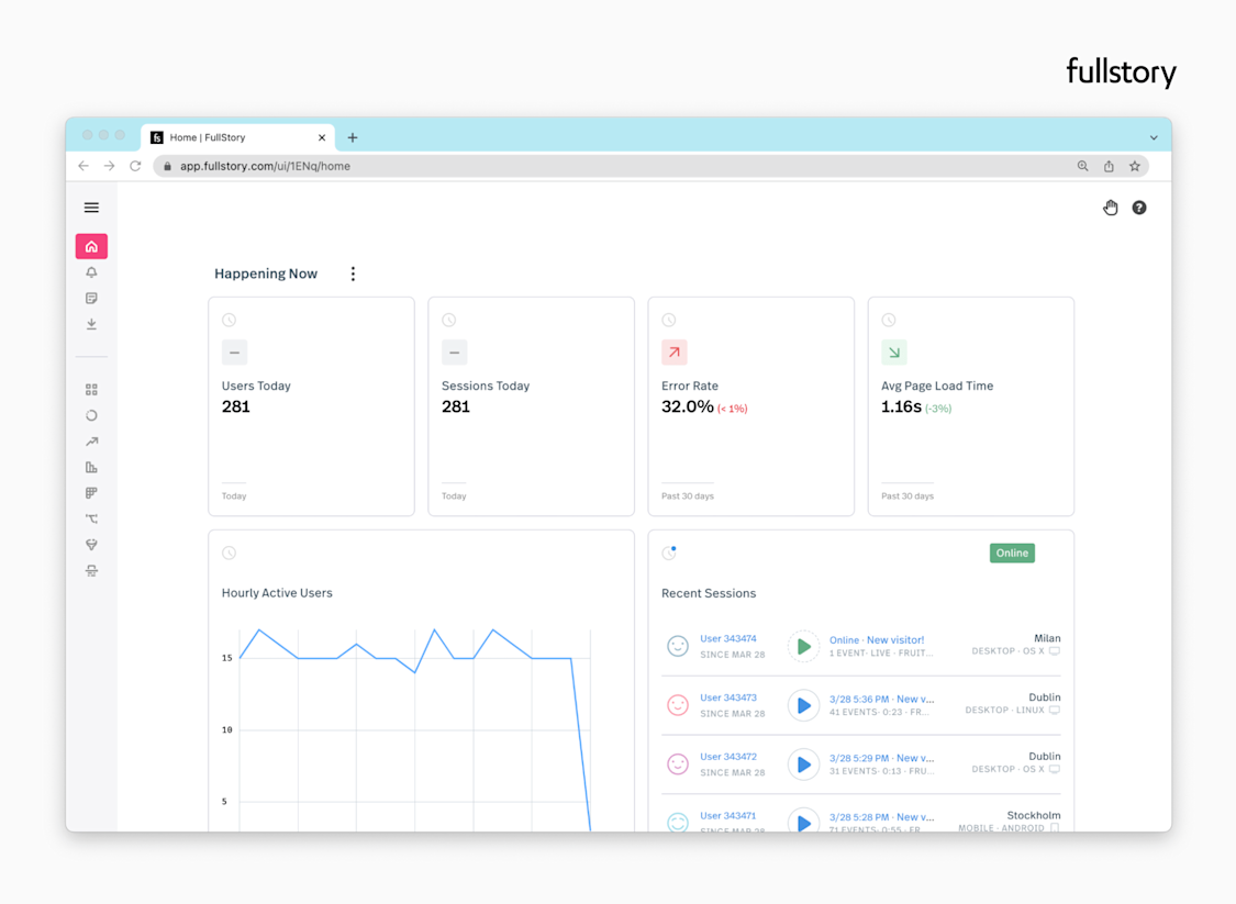 Website Analytics: A Best-Practice Guide for Starters