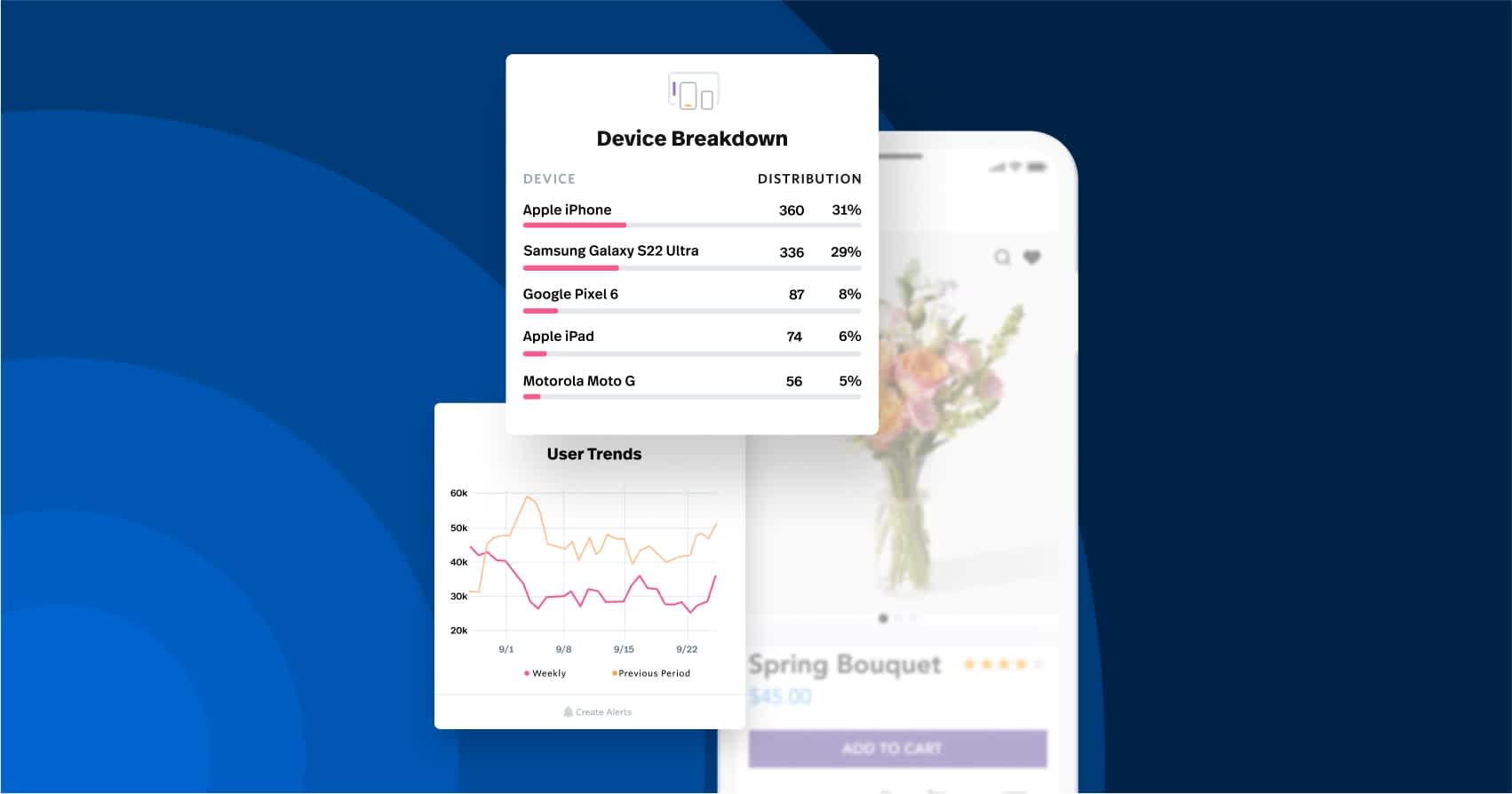Mobile app analytics in the FullStory app