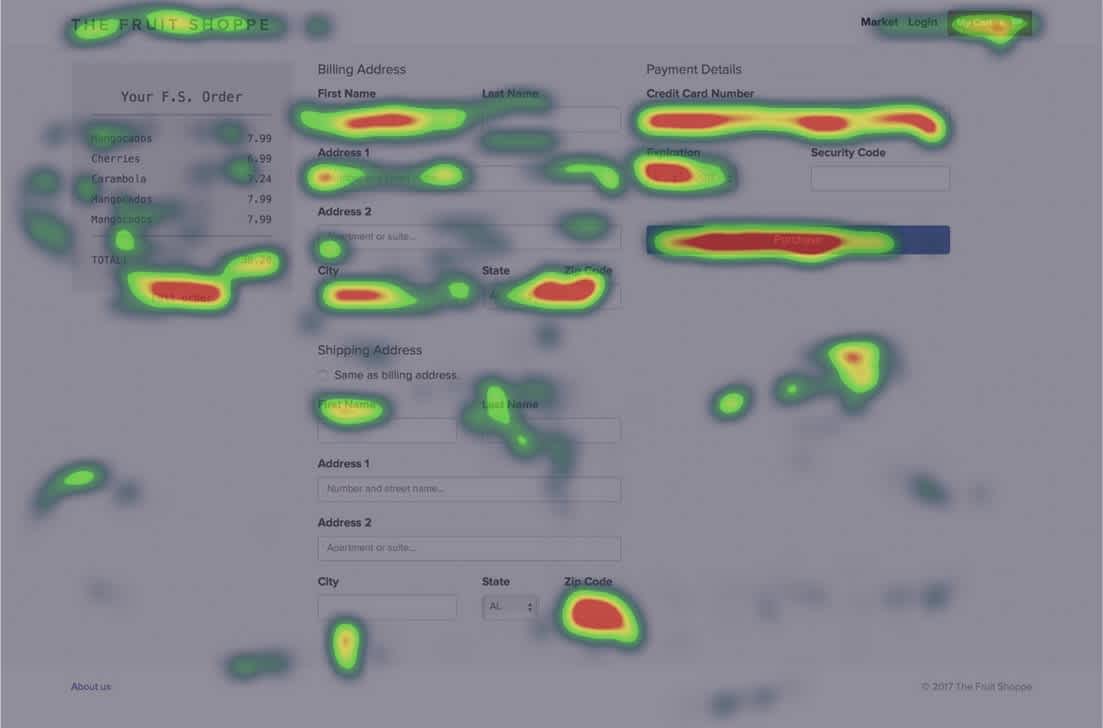How do you see beneath the splotches and map back from the “insight” to the underlying element or link? Heatmaps as actionable visualizations make implementation difficult.