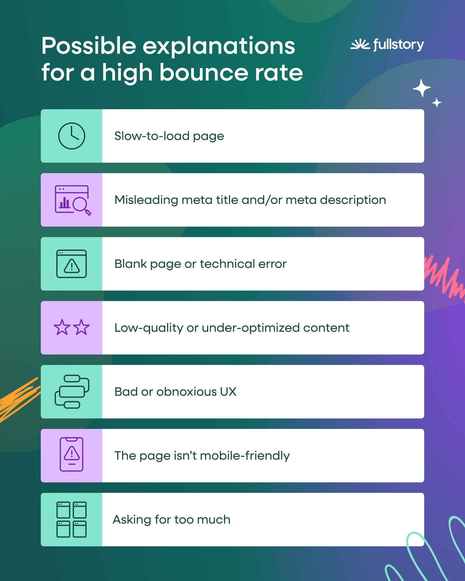possible-explanations-for-a-high-bounce-rate