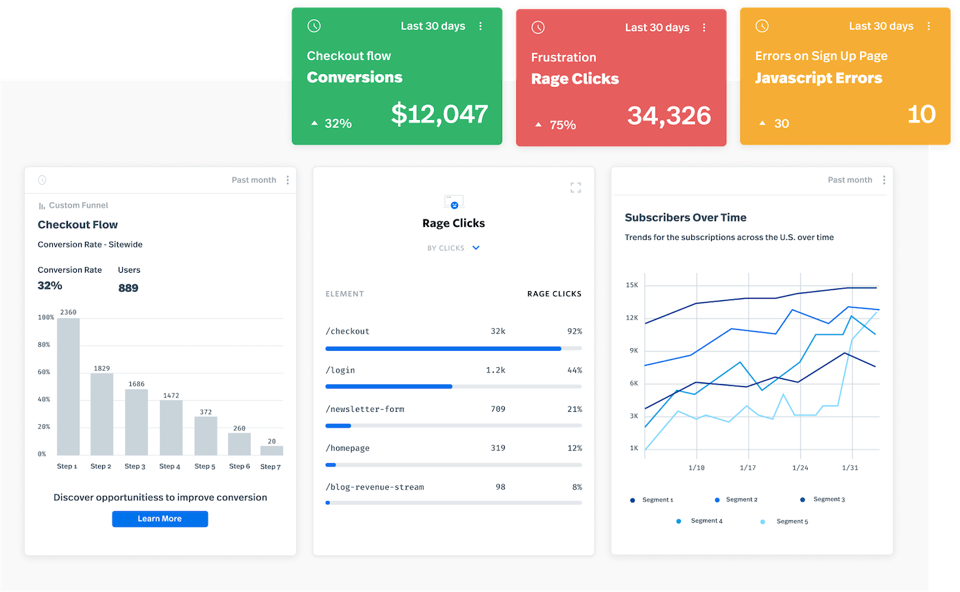 A snapshot of dashboards in the FullStory app