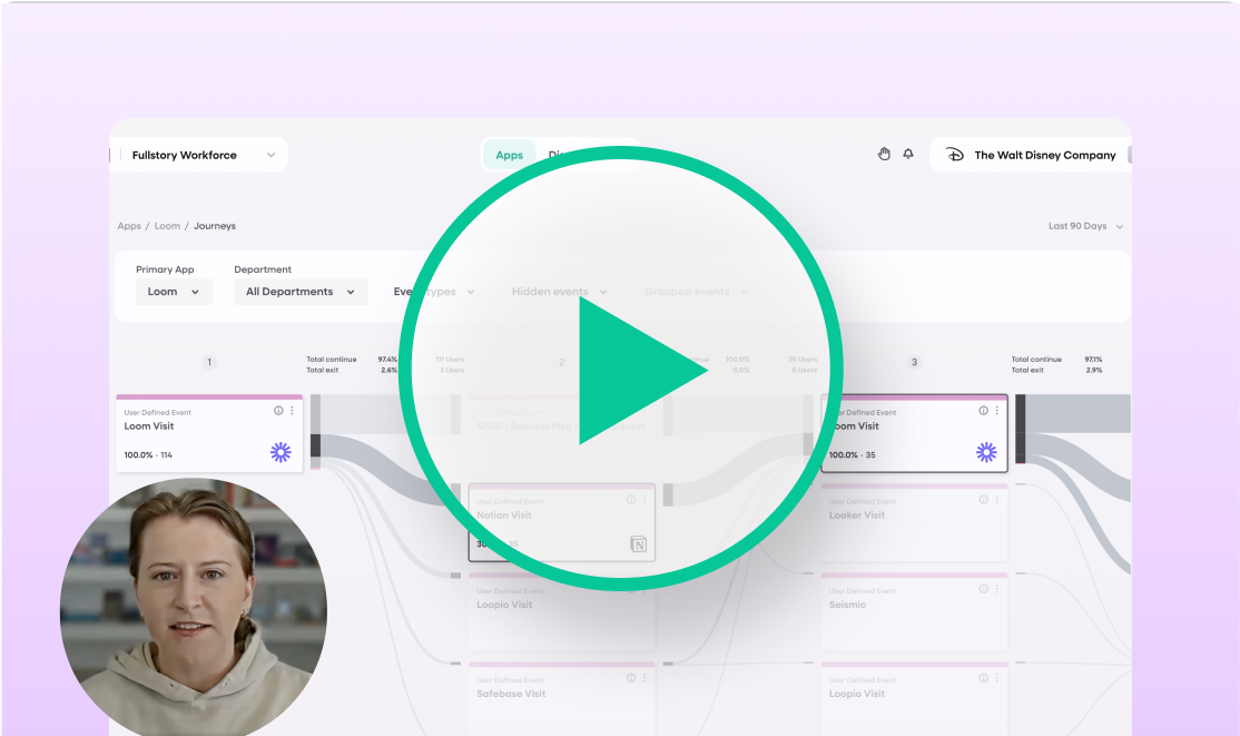 Workforce Productivity Video Thumbnail