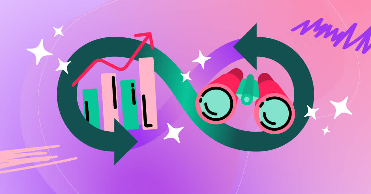 Reactive vs. Proactive