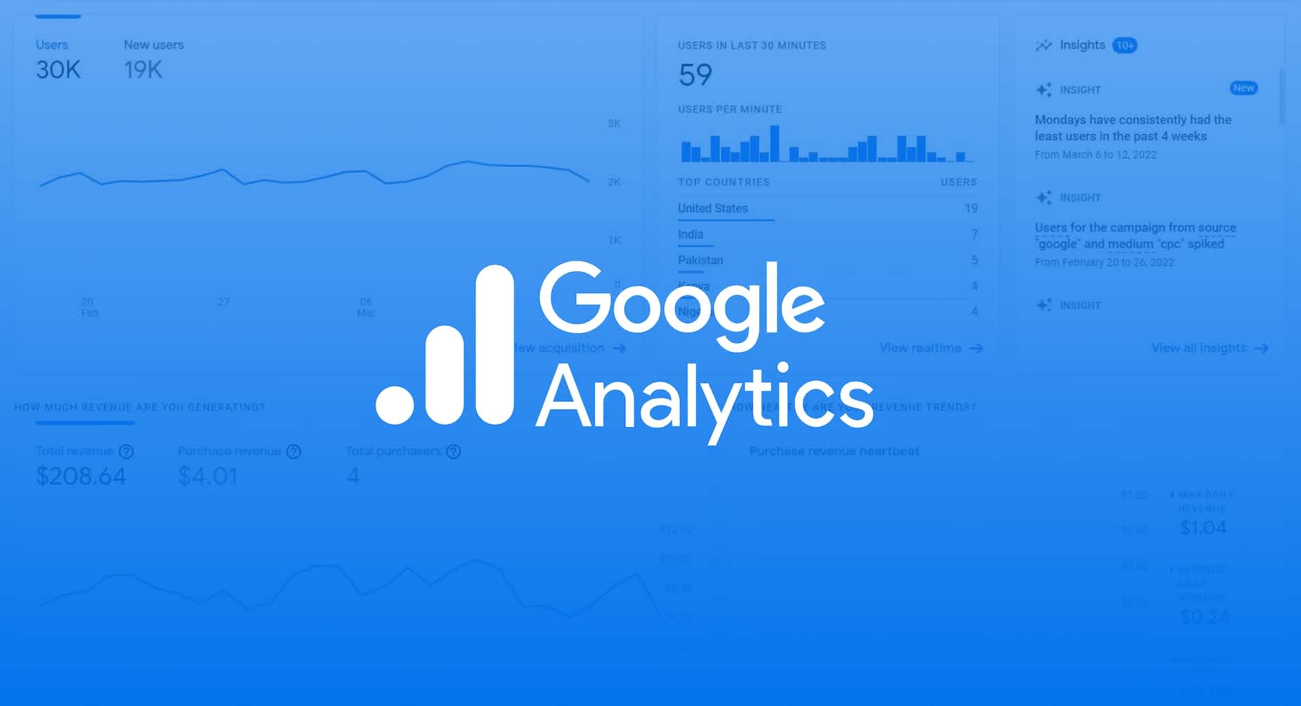 Google Analytics logo over a blue background