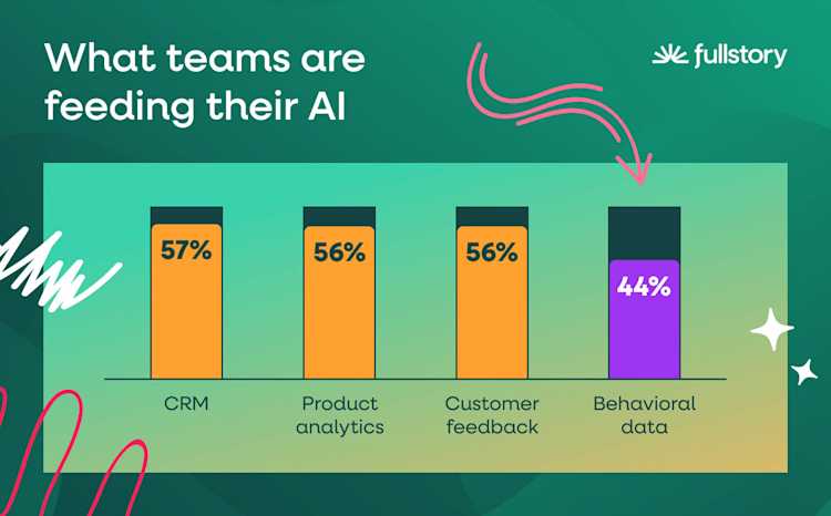 what-teams-are-feeding-their-ai