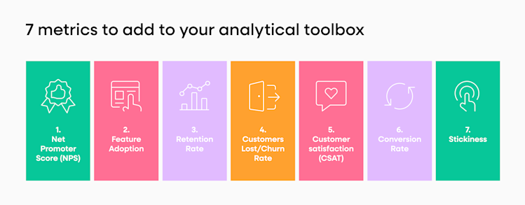7 metrics to add to your analytical toolbox