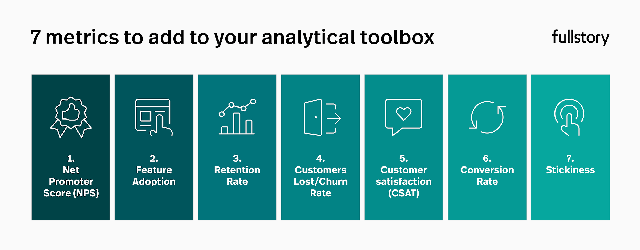 7 metrics to add to your analytical toolbox