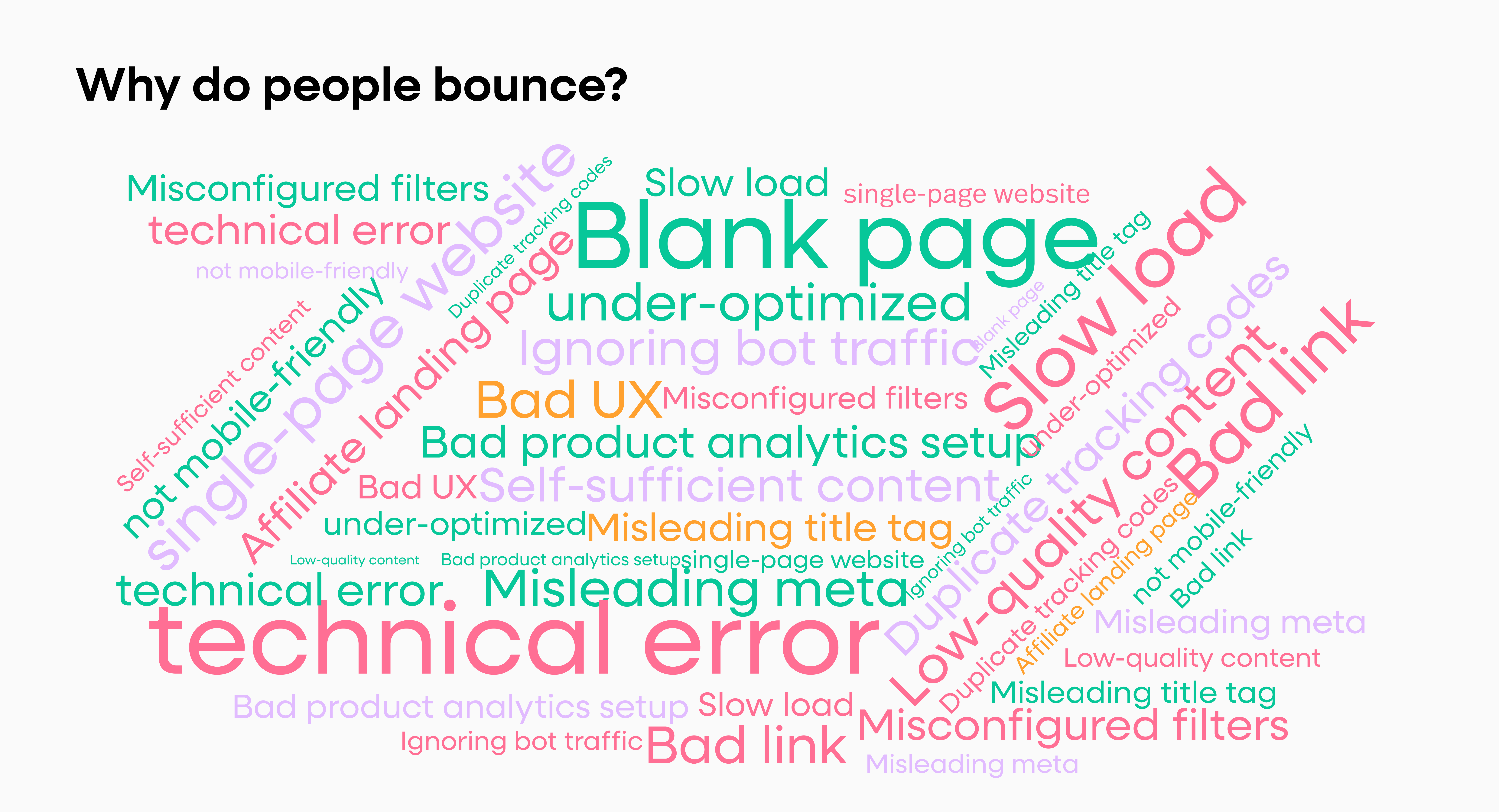 Why do people bounce?