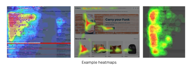 Website heat map examples