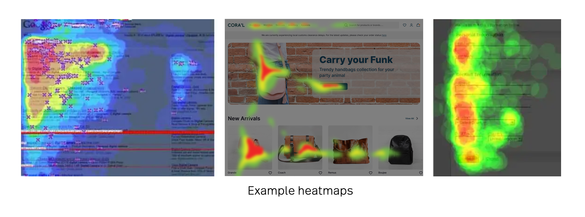 Examples of heatmaps on various pages like search pages and Facebook.
