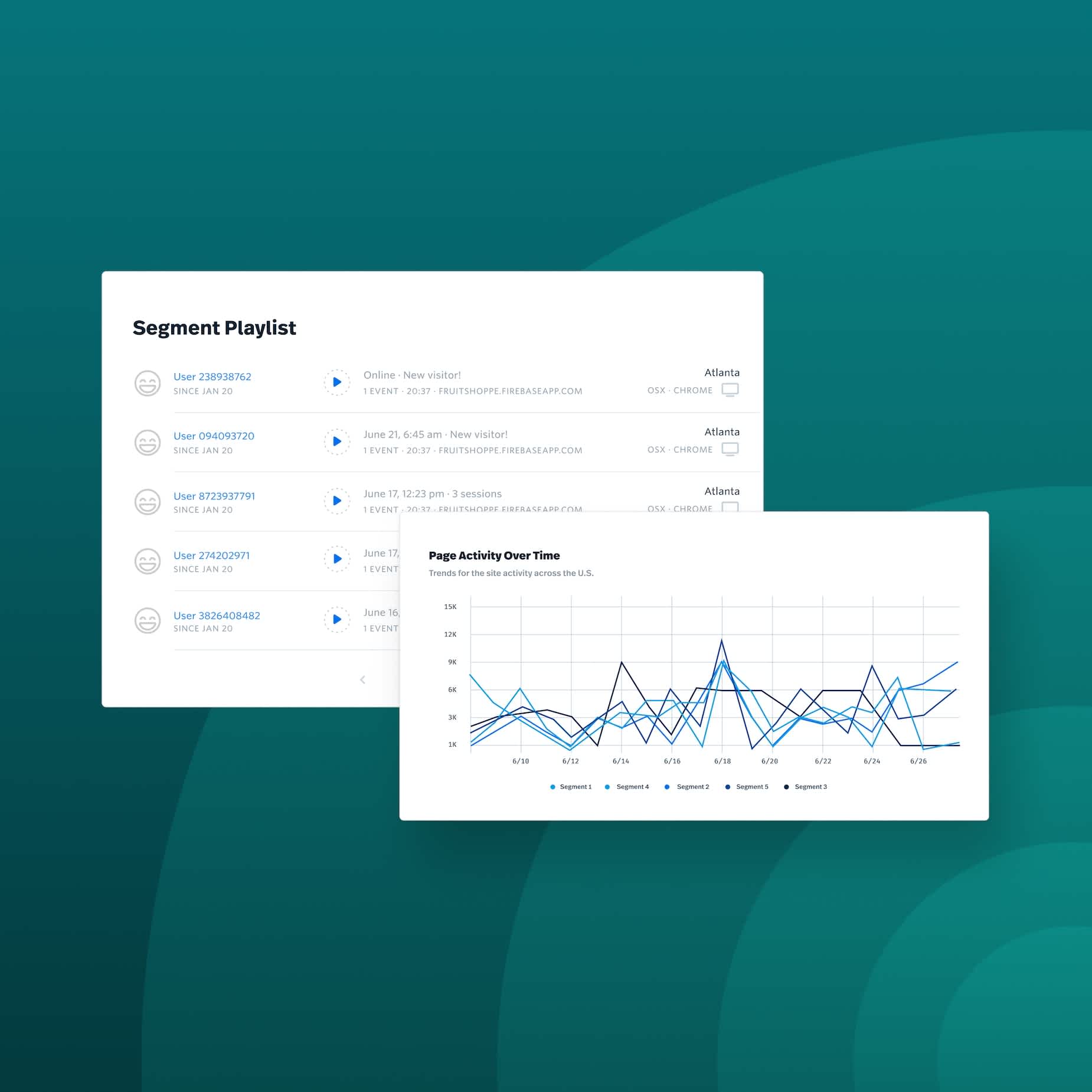 What is user analytics? An in-depth guide to user analysis