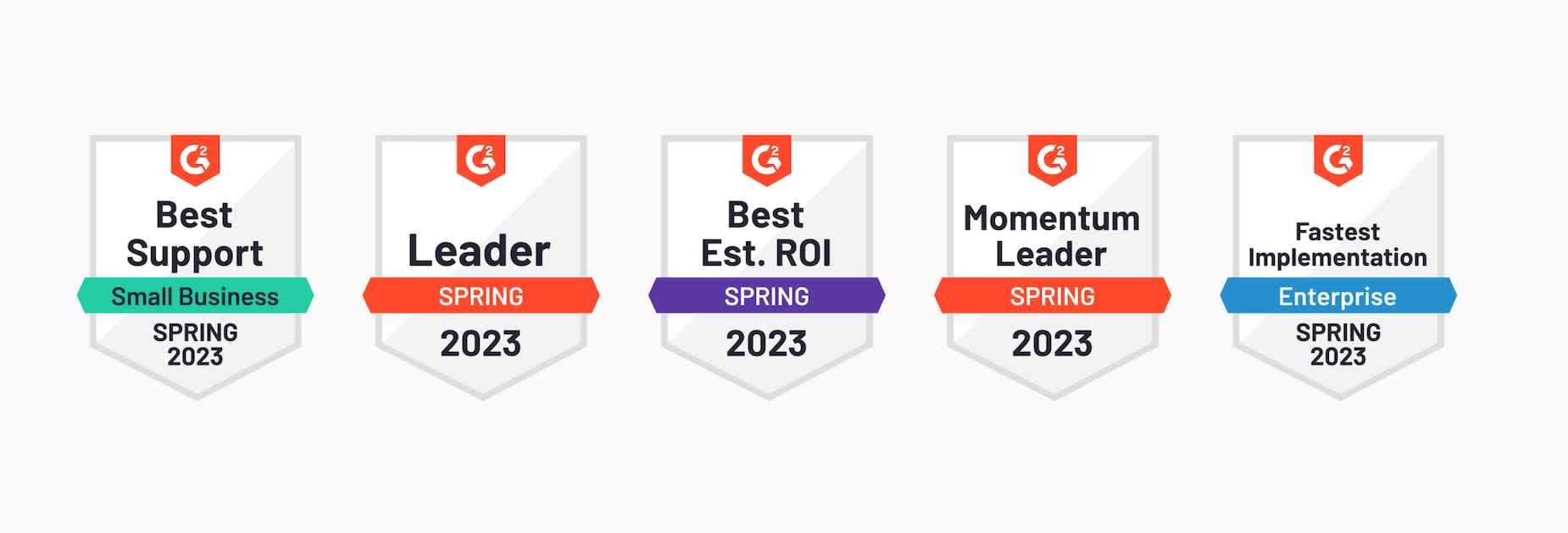 14 Great Digital Analytics Tools on the Market Today | FullStory