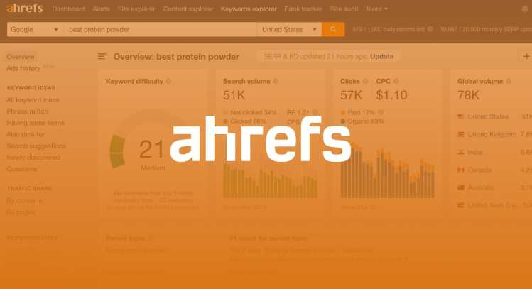 Ahrefs logo over orange background