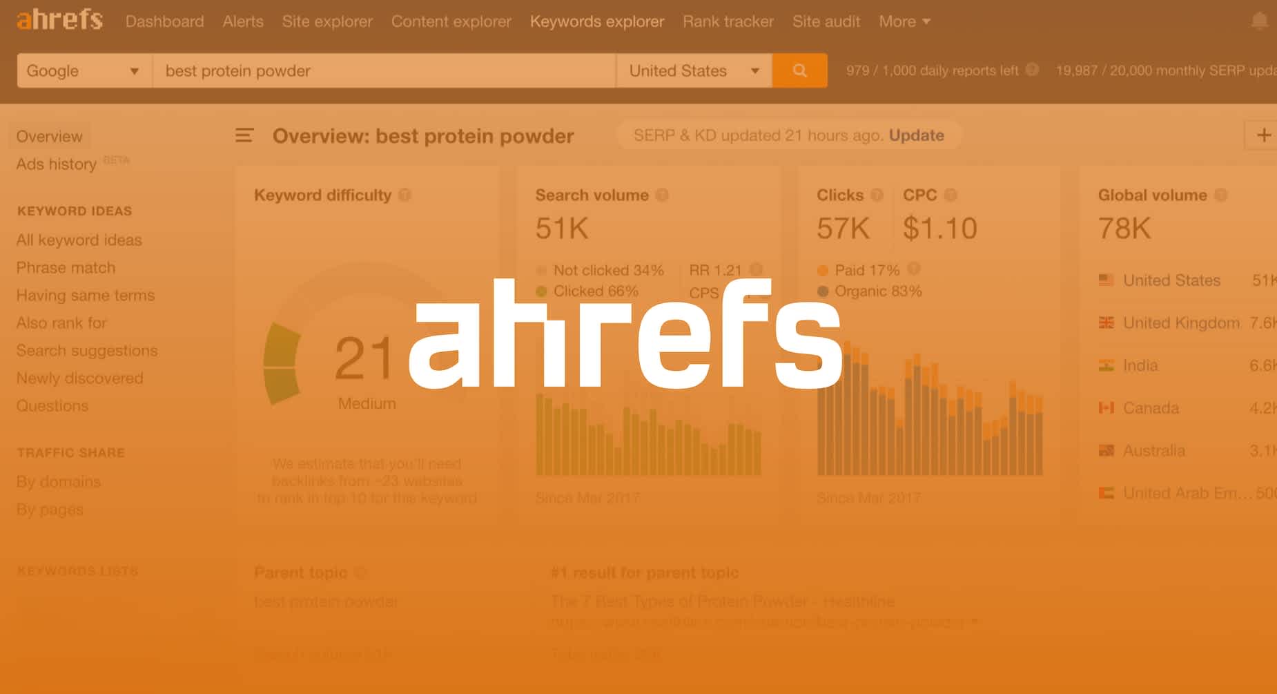 Ahrefs logo over orange background