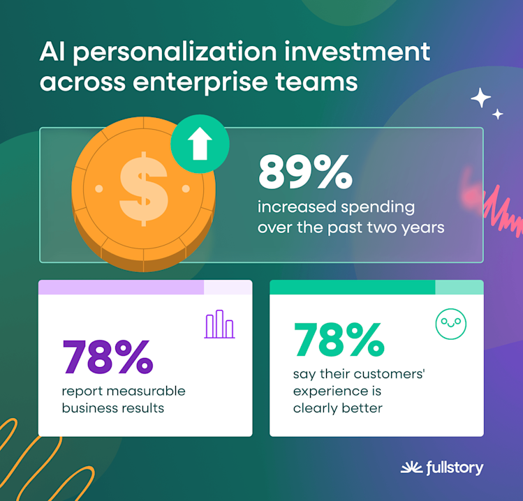 ai-investment