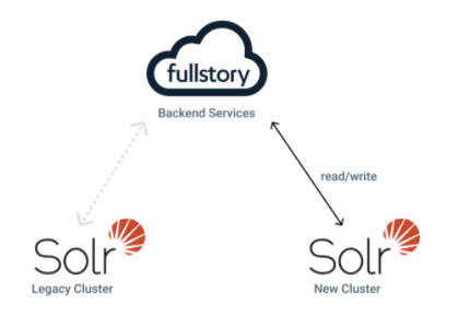 Screen Shot 2020-11-27 at 5.44.01 PM