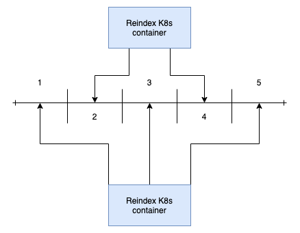 Untitled Diagram (7)