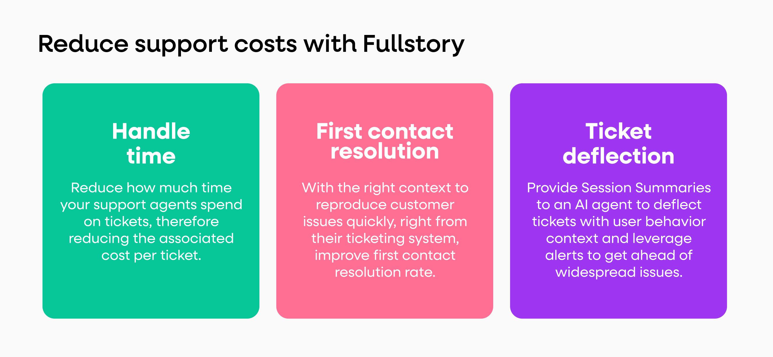 reduce-support-costs