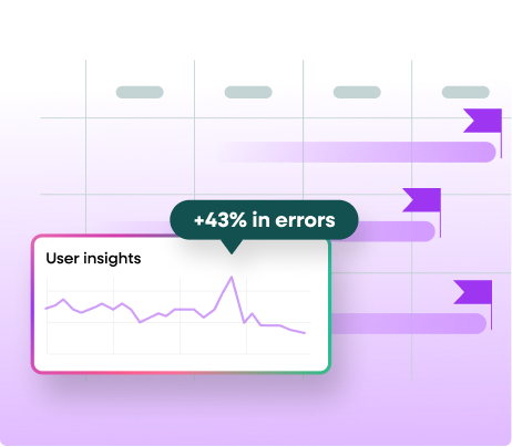 A timeline dashboard showing a +43% increase in errors following a release, helping Product teams validate performance and spot unintended changes.