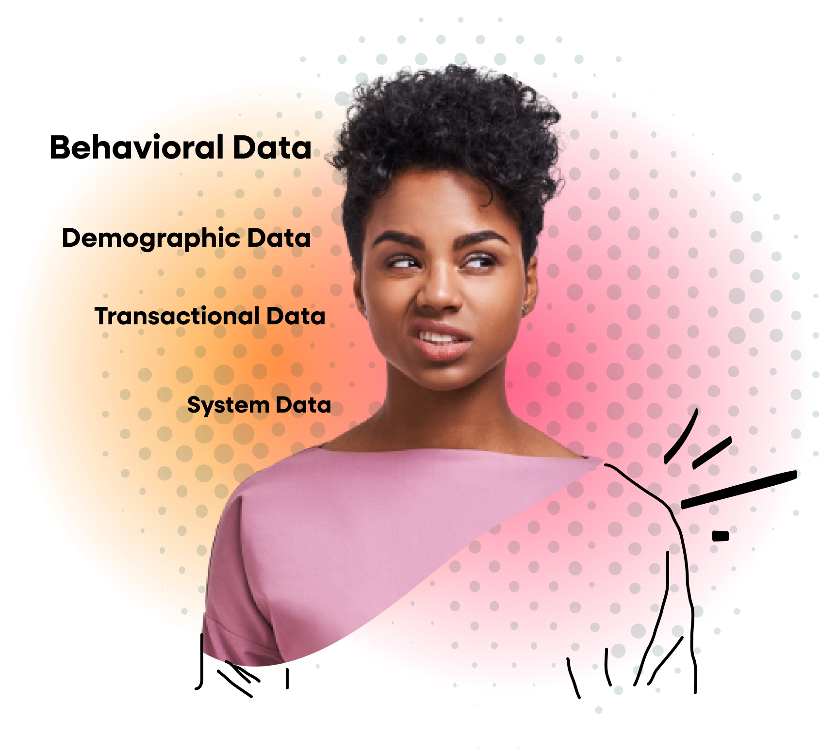 customer-visual