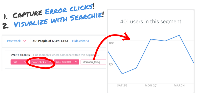 Capture Error Clicks and Visualize With Searchie