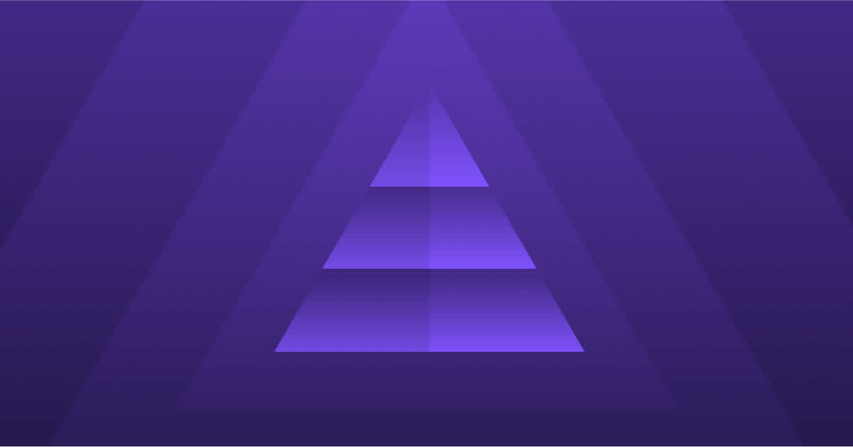 fs-blog-og-anatomy-of-ux 1