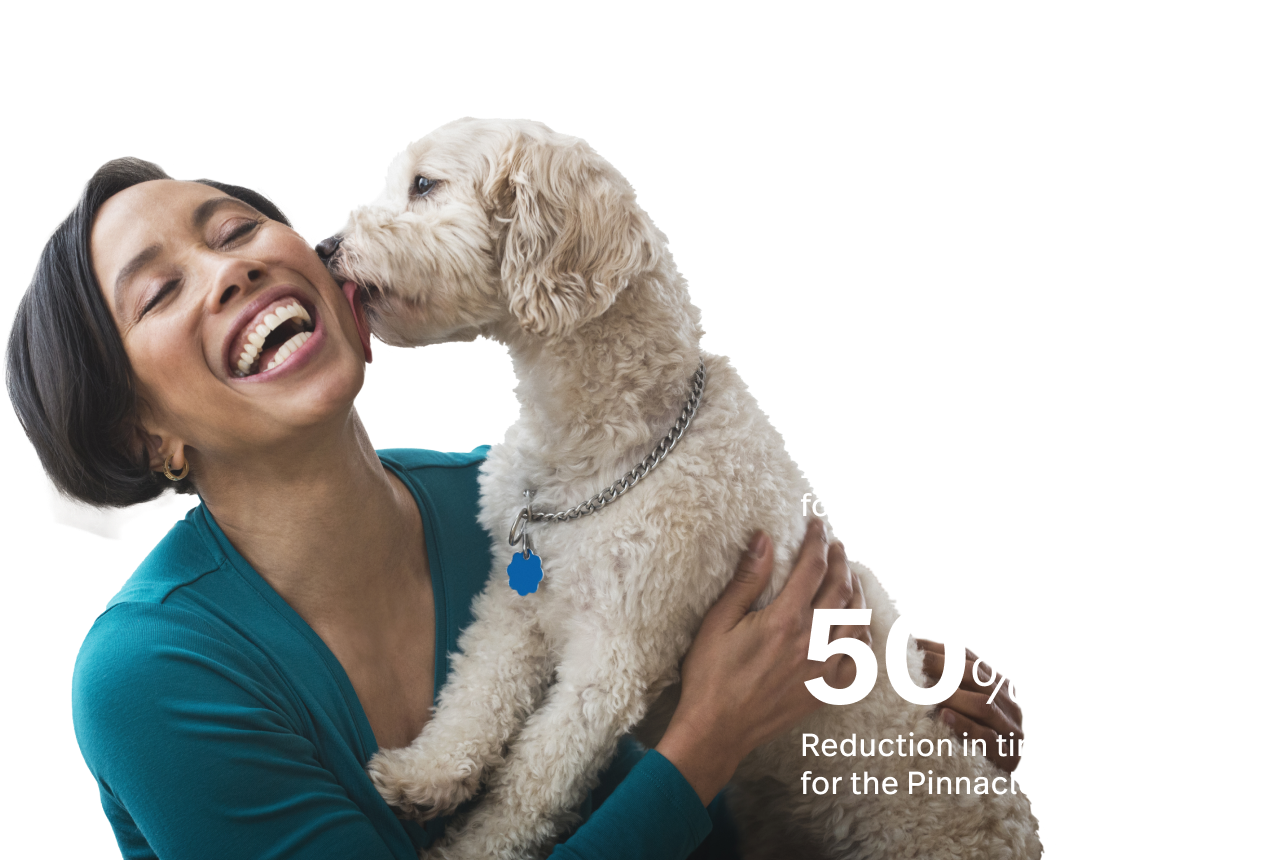 A lady holding a dog with stats showing how FullStory helped Pinnacle: 200% increase in conversions; 310% increase in overall sales; 50% reduction in time to resolution for Dev team.
