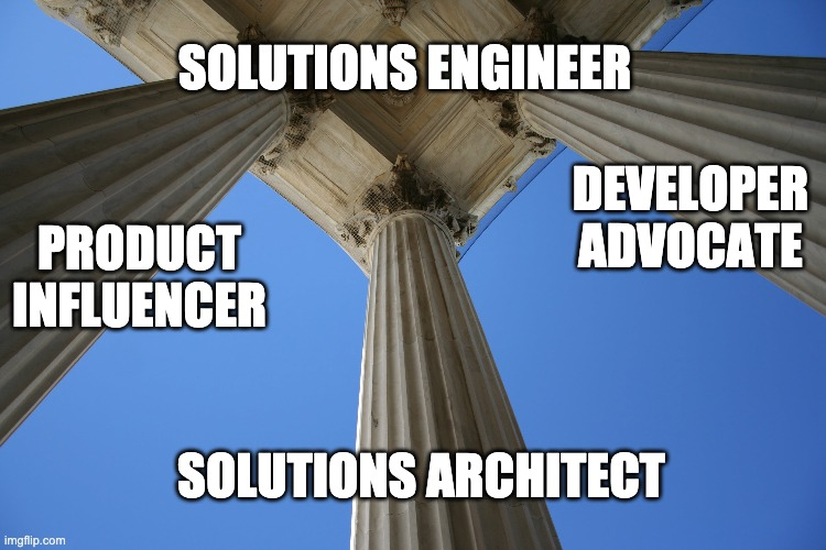 solutions engineering image 1