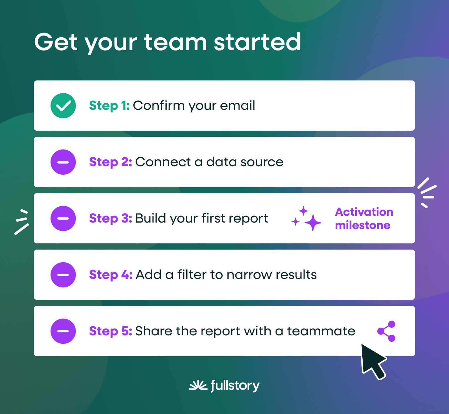 get-your-team-started