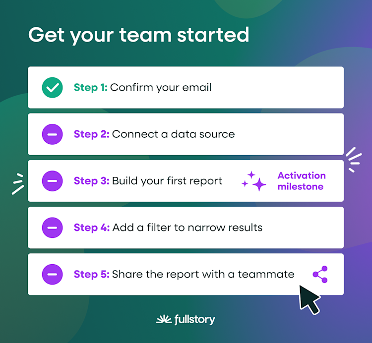 get-your-team-started