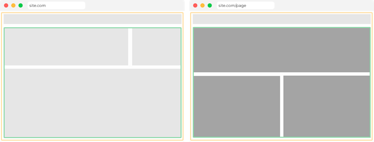 fs-blog-engineering-views