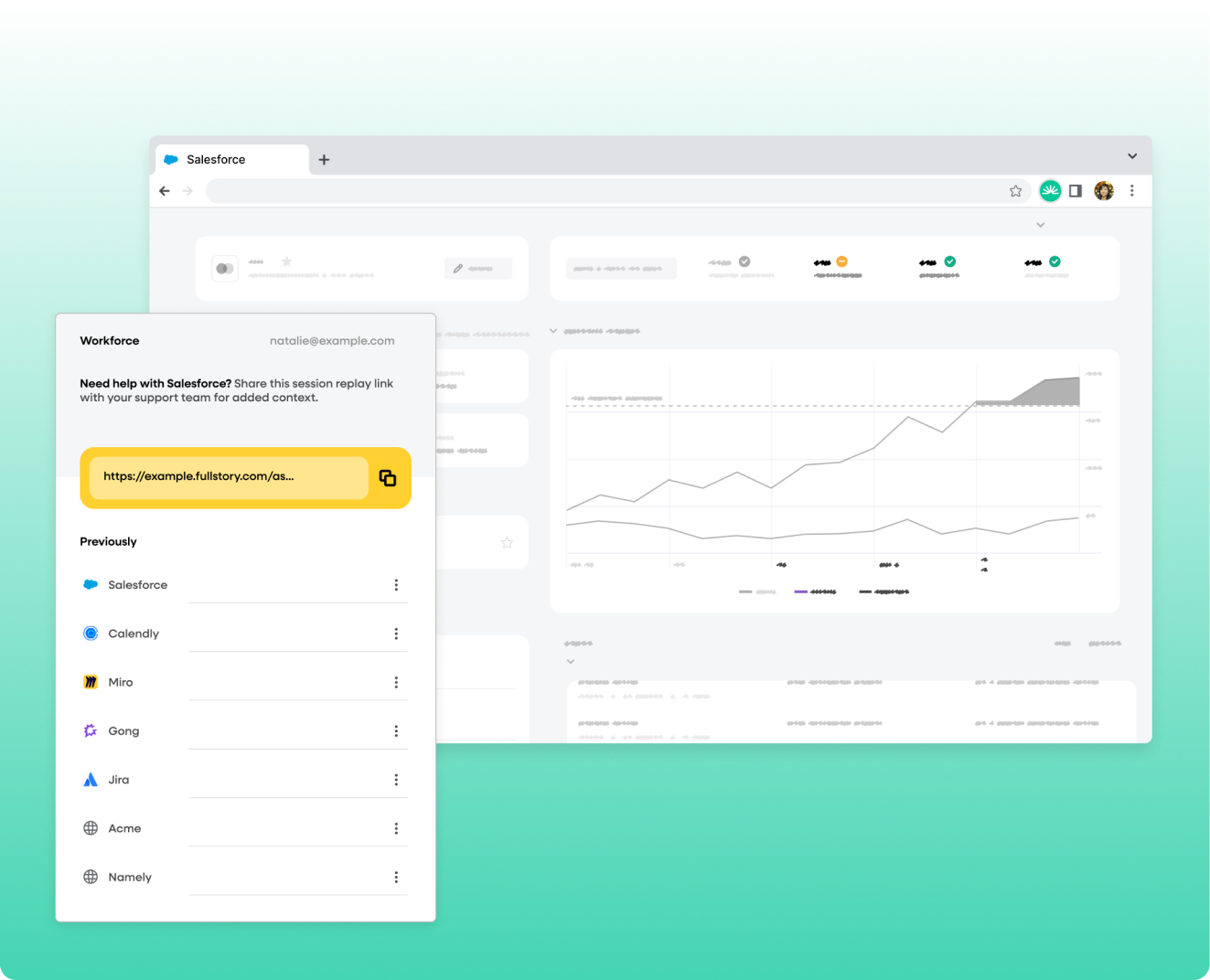 workforce - internal support