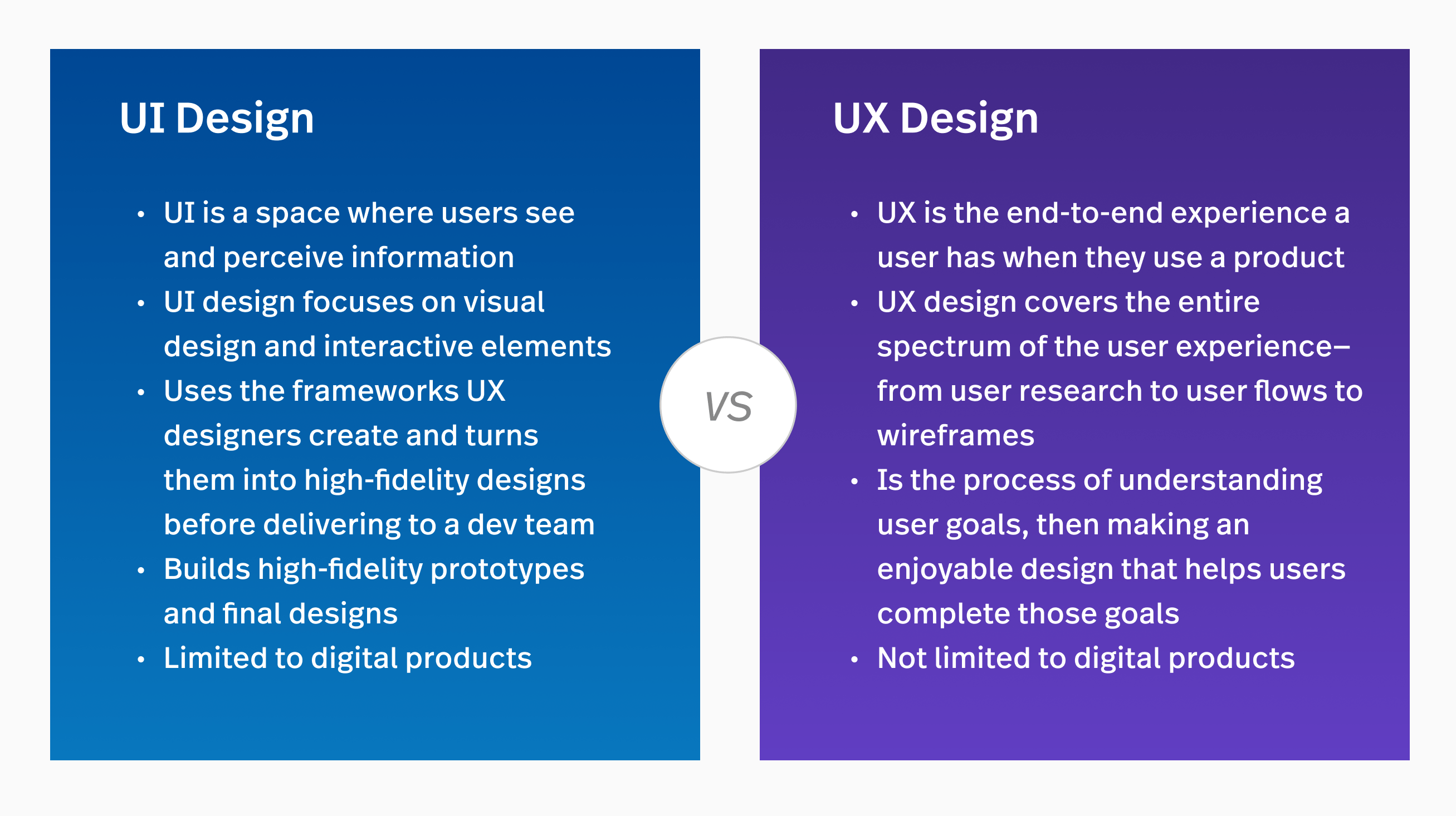 UI design vs. UX design. UI design: UI is a space where users see and perceive information, UI design focuses on visual design and interactive elements, Uses the frameworks UX designers create and turns them into high-fidelity designs before delivering to a dev team, Builds high-fidelity prototypes and final designs, Limited to digital products. UX design: UX is the end-to-end experience a user has when they use a product. UX design covers the entire spectrum of the user experience—from user research to user flows to wireframes. Is the process of understanding user goals, then making an enjoyable design that helps users complete those goals. Not limited to digital products.