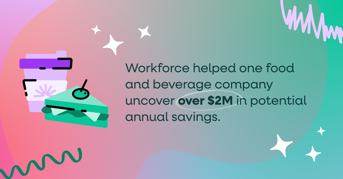 Stat box graphic with text "Workforce helped one food and beverage company uncover over $2 million in potential annual savings."