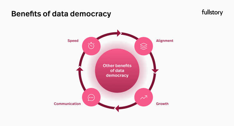 Data-democracy-blog-2