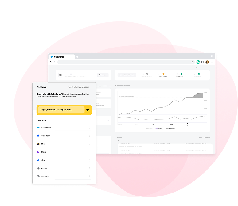Digital employee experience dashboard showing real-time performance metrics with integrated support tools to enhance productivity and streamline issue resolution.