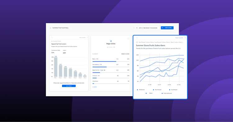 Quantative Datatools What is Quantitative Data? Types, Examples & Analysis | Fullstory