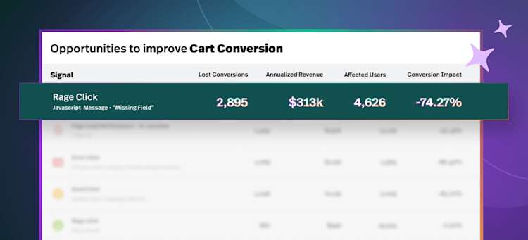 conversion-funnel-optimization