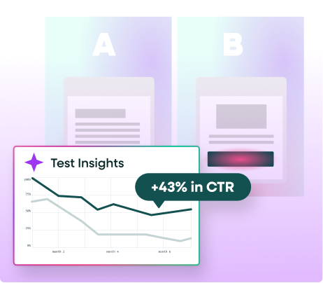 A/B Test Insights comparing two variants, showing a successful variant B with a +43% in CTR, demonstrating data-driven e-commerce optimization.