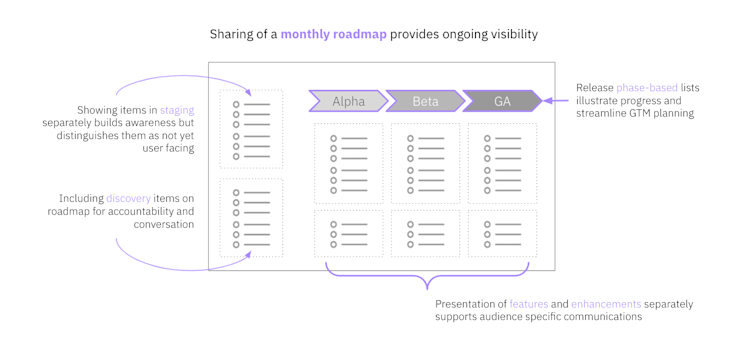 Screen Shot 2021-10-27 at 3.38.40 PM