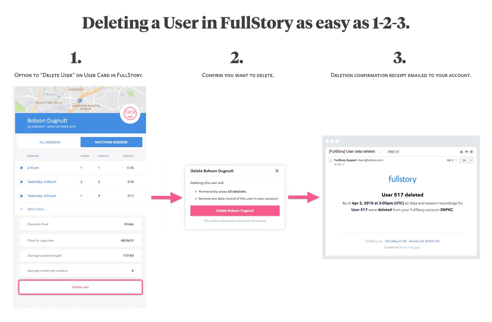 how-to-delete-fullstory-user