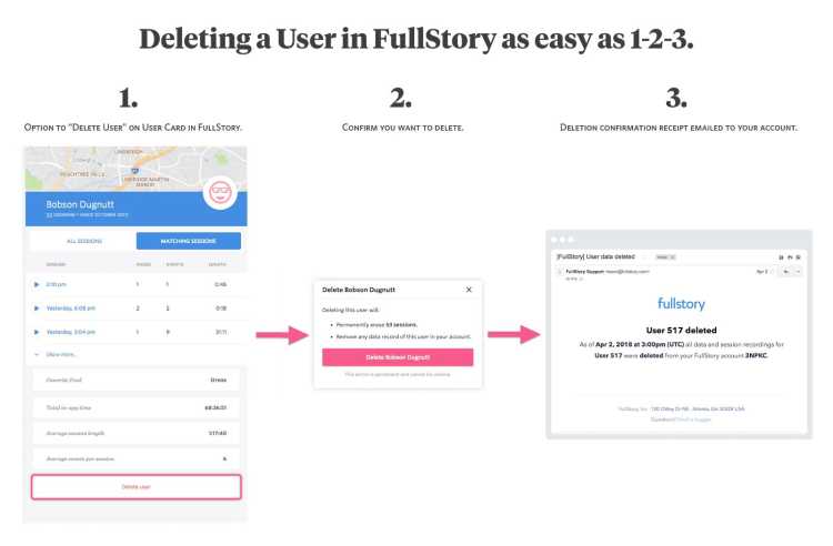 how-to-delete-fullstory-user