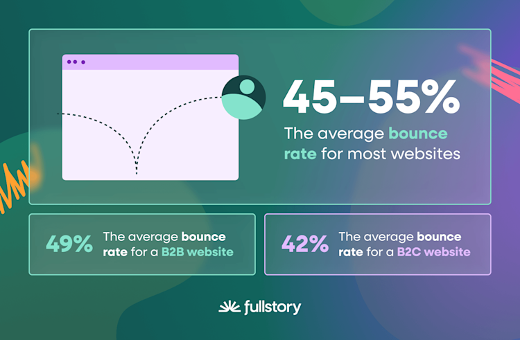 average-bounce-rate