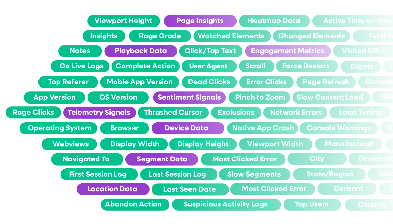 fullcapture bubble visuals