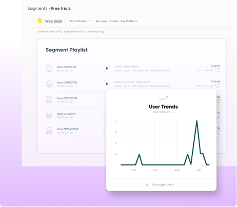 SaaS analytics dashboard showing a "Free trials" segment playlist with user trends and activity for new visitors in a fruit shop app.