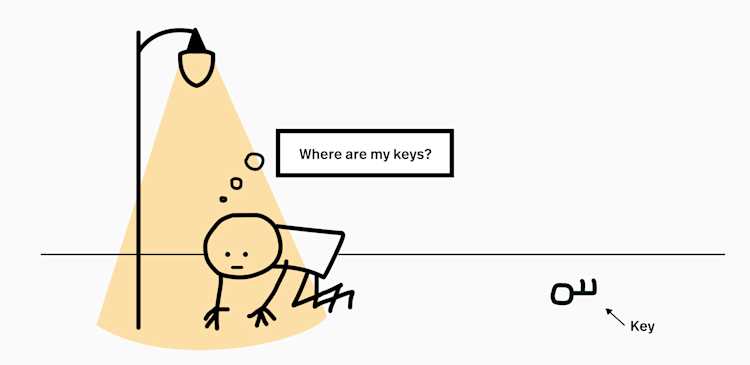 Autocapture-streetlight-effect