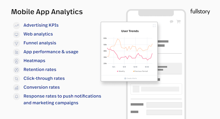 Mobile App Analytics | Key Metrics to Track & Tools to Use | Fullstory