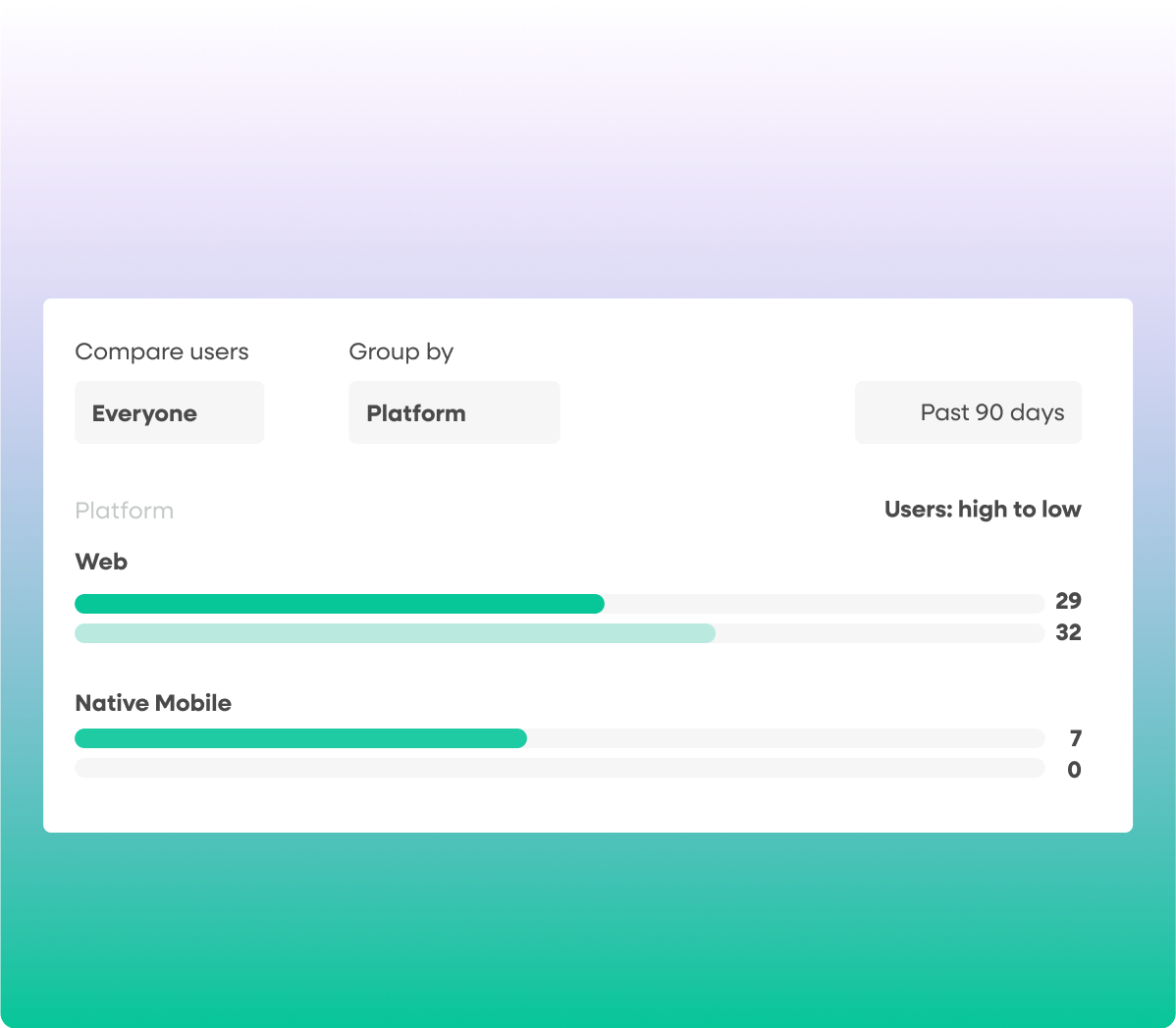 mobile-analytics-image3