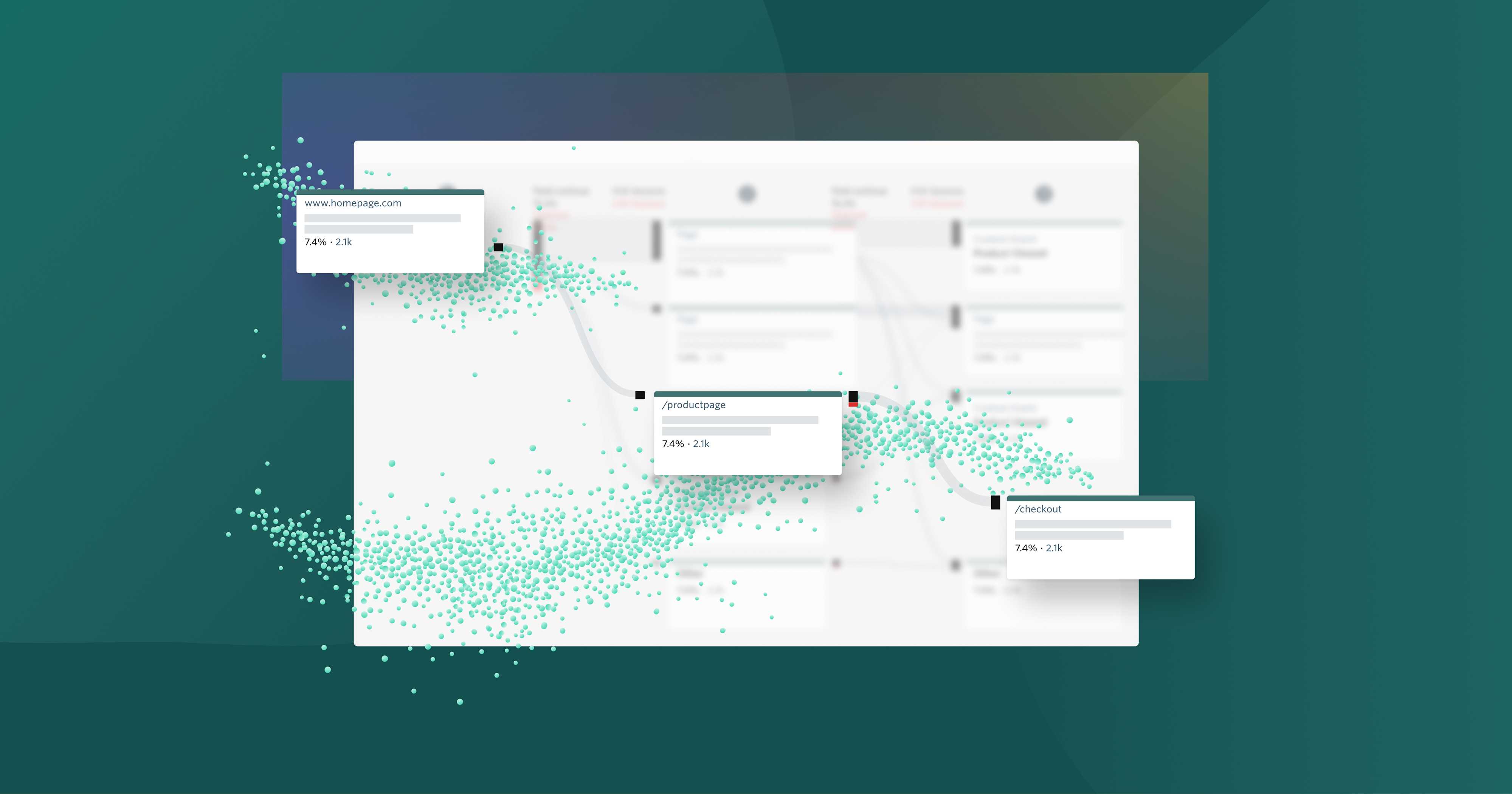 What is Data Processing? Definition, Steps & Methods | Fullstory