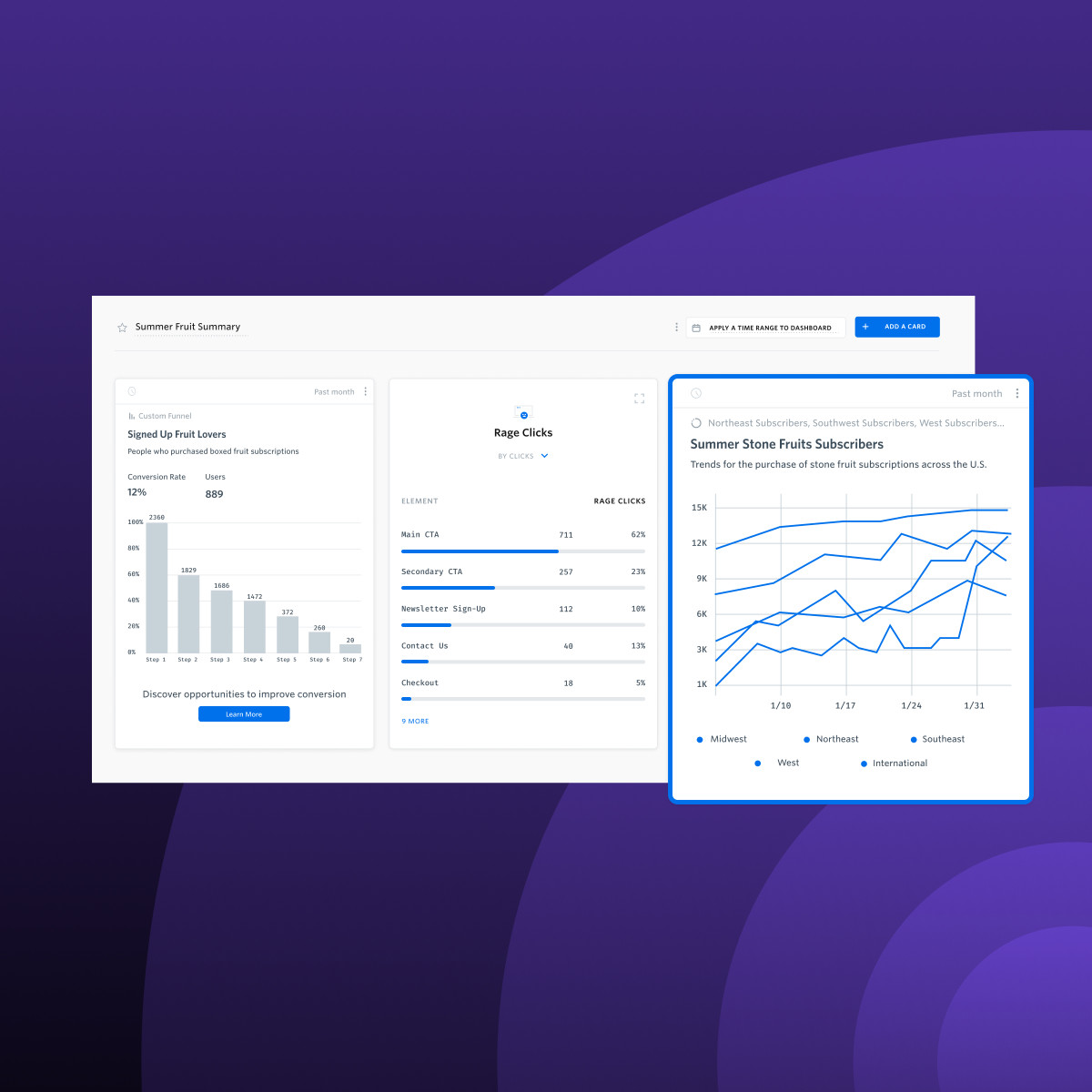 internet speed data tables